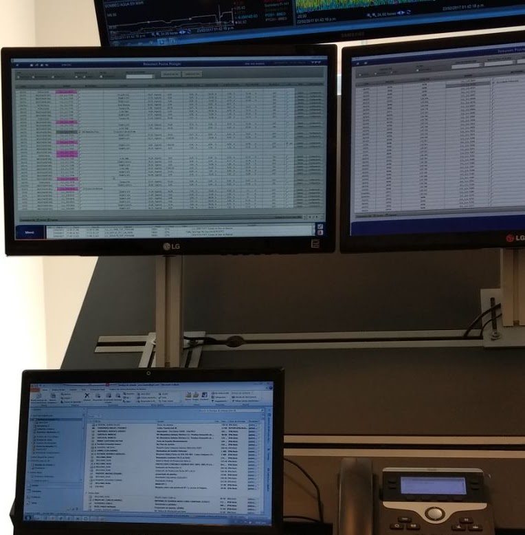 Sala de control de operaciones